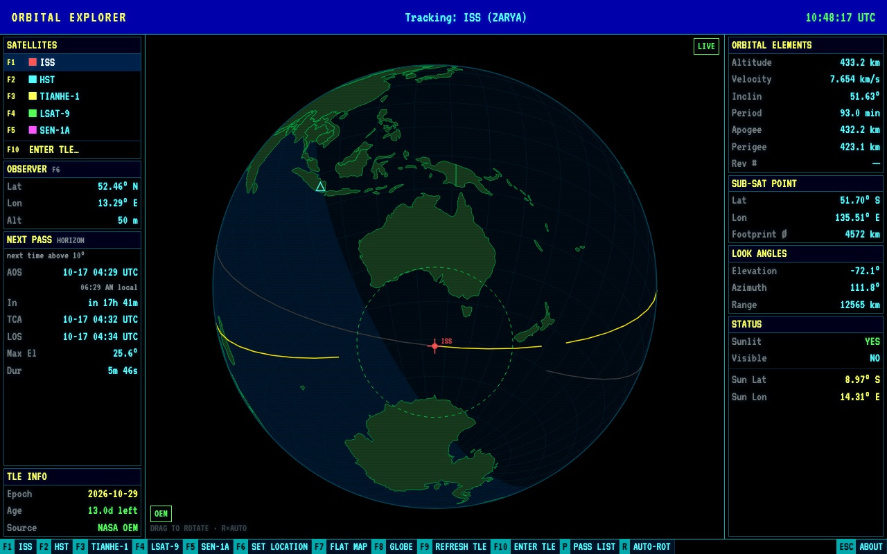 Orbital Explorer tracking the ISS on a wireframe globe, with orbital data and function-key menus in 80s NASA console style.